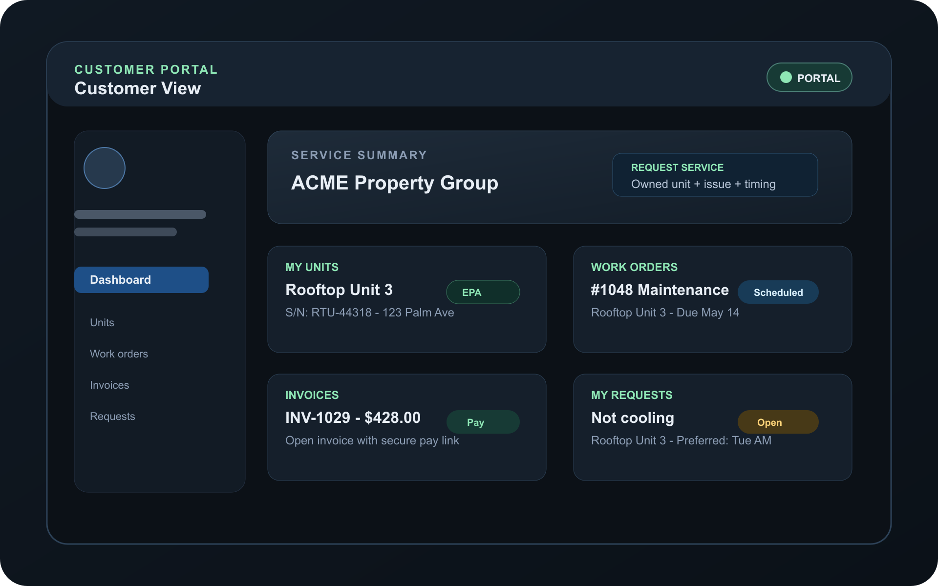 TuffOps customer portal dashboard showing service summary, units, work orders, invoices, and service requests.